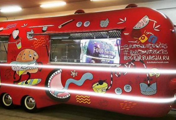 Примеры использования – Бюро